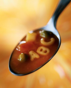 The Alphabet Soup of Reflux