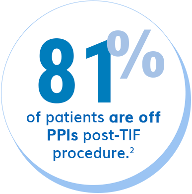 81% of parients are off PPPIs post TIF procedure